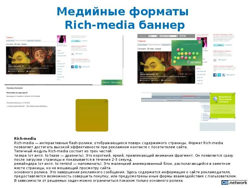 Медийный формат. Медийные форматы. форматы медийной рекламы. rich media баннер. рич медиа реклама.