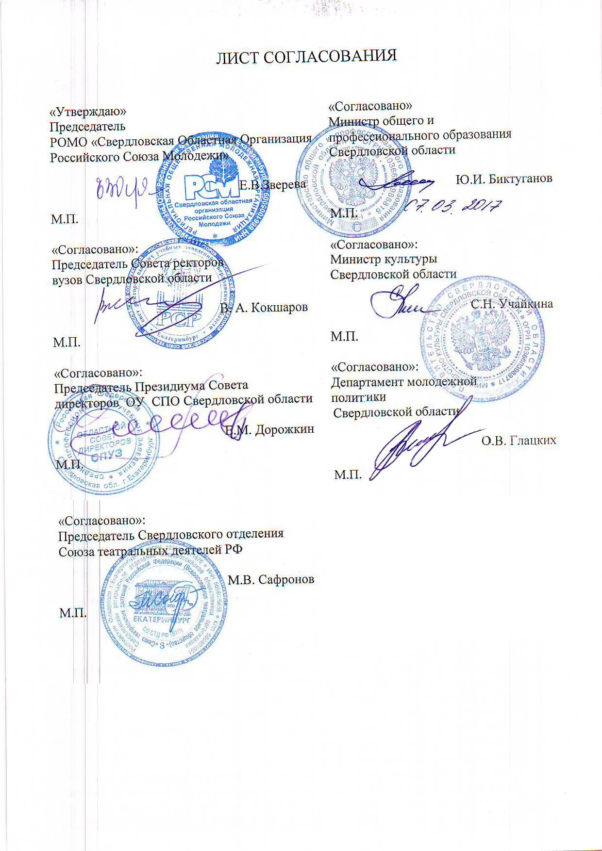 Согласовано и утверждаю расположение на листе образец Форма документов утверждаю: найдено 89 изображений