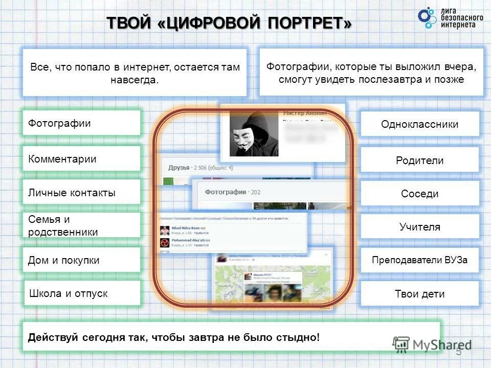 Попасть в инет. Правила анонимности в интернете. Опасности в интернете для детей. Обман в интернете. Памятка как не стать зависимым от интернета.
