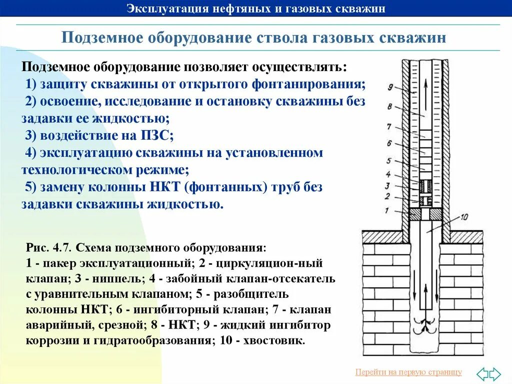 Схема компоновки подземного оборудования газовой скважины. Оборудование ствола фонтанной скважины. Подземное оборудование газлифтных скважин. Схема эксплуатации газовой скважины. Давление газа в скважинах