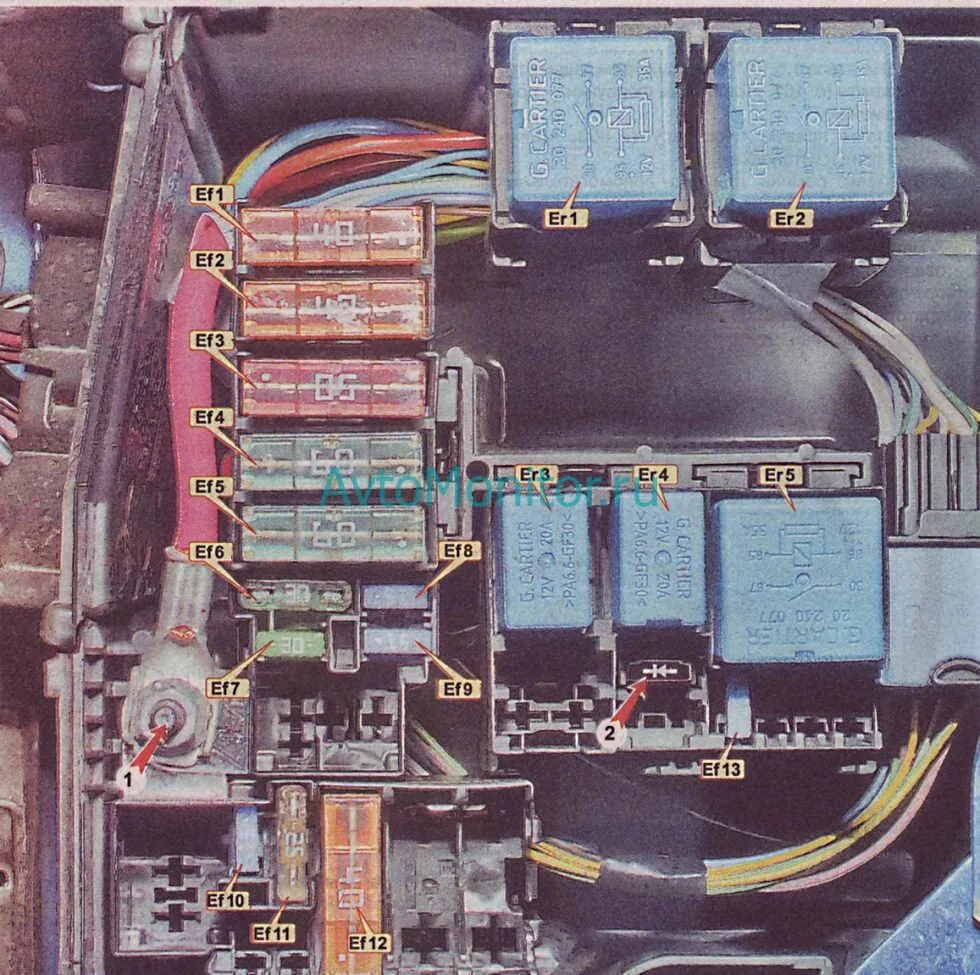 Где находится предохранитель компрессора кондиционера. Блок реле Рено Логан 2. Блок реле Рено Логан 2014. Блок реле Рено Логан 2008. Реле Рено Логан 1.