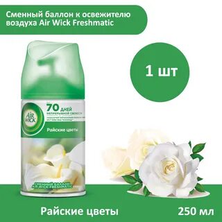 Баллон air wick