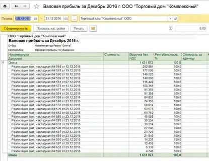 Отчет о продажах мегамаркет