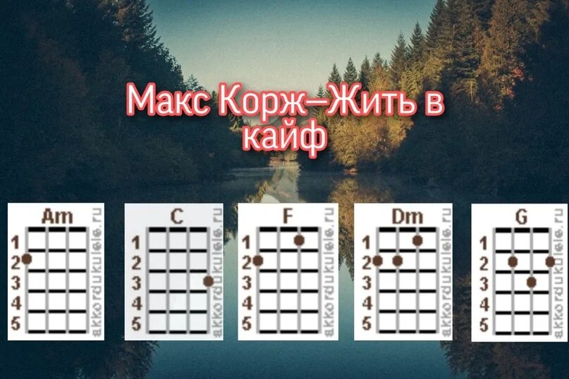 Макс Корж жить в кайф. Макс Корж жить в кайф бой. Макс Корж жить в кайф аккорды и бой. Макс Корж жить в кайф аккорды. Песня макса коржа жить в кайф текст