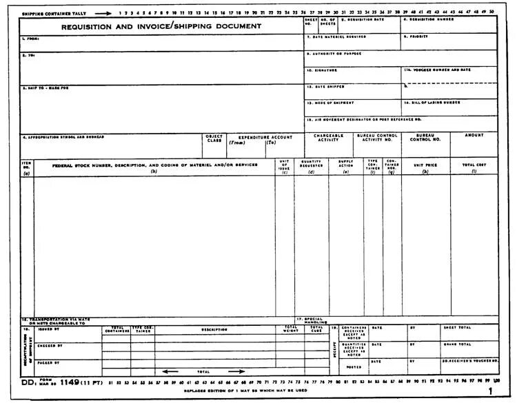 Ship to ship check list. Shipping documents. Shipping documents. Imo dangerous goods declaration заполнение. Коробка в руках.