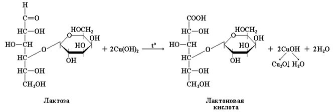 Почему cu 2. Реакция Троммера с лактозой. Реакция Троммера с лактозой уравнение. Реакция Троммера с глюкозой. Качественная реакция на лактозу (реакция лактозы с гидроксидом меди):.