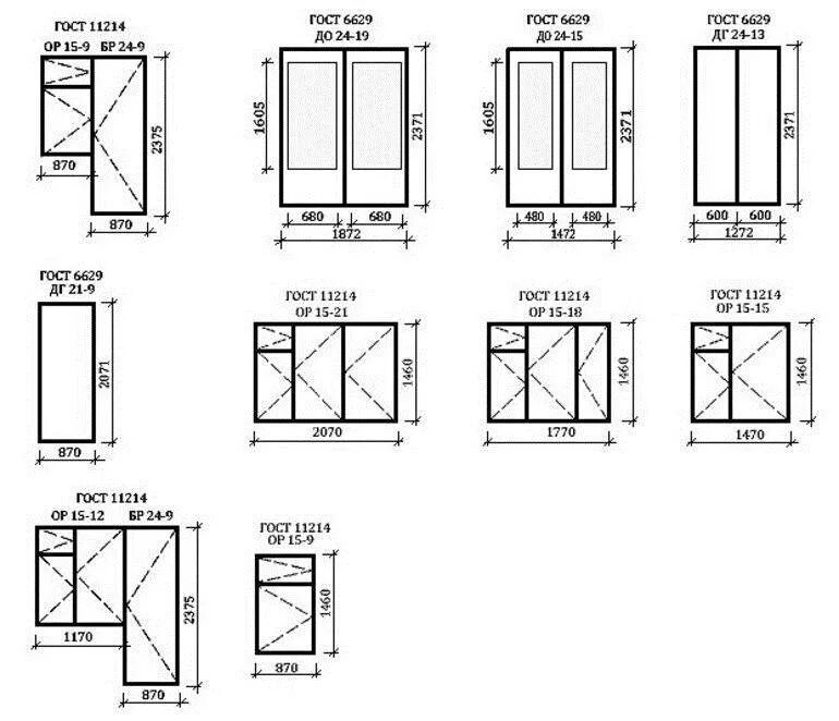 Проем окна Размеры стандарт. Толщина пластикового окна стандарт. Окна стандартные Размеры и проемы. Стандартный размер окна в частном доме.