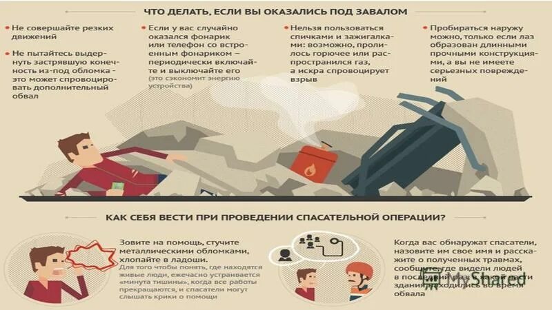 Основные принципы и правила оказания первой помощи пострадавшим. Действия человека под завалом. Если вы оказались в завале. Под обломками текст. Действия при завале.