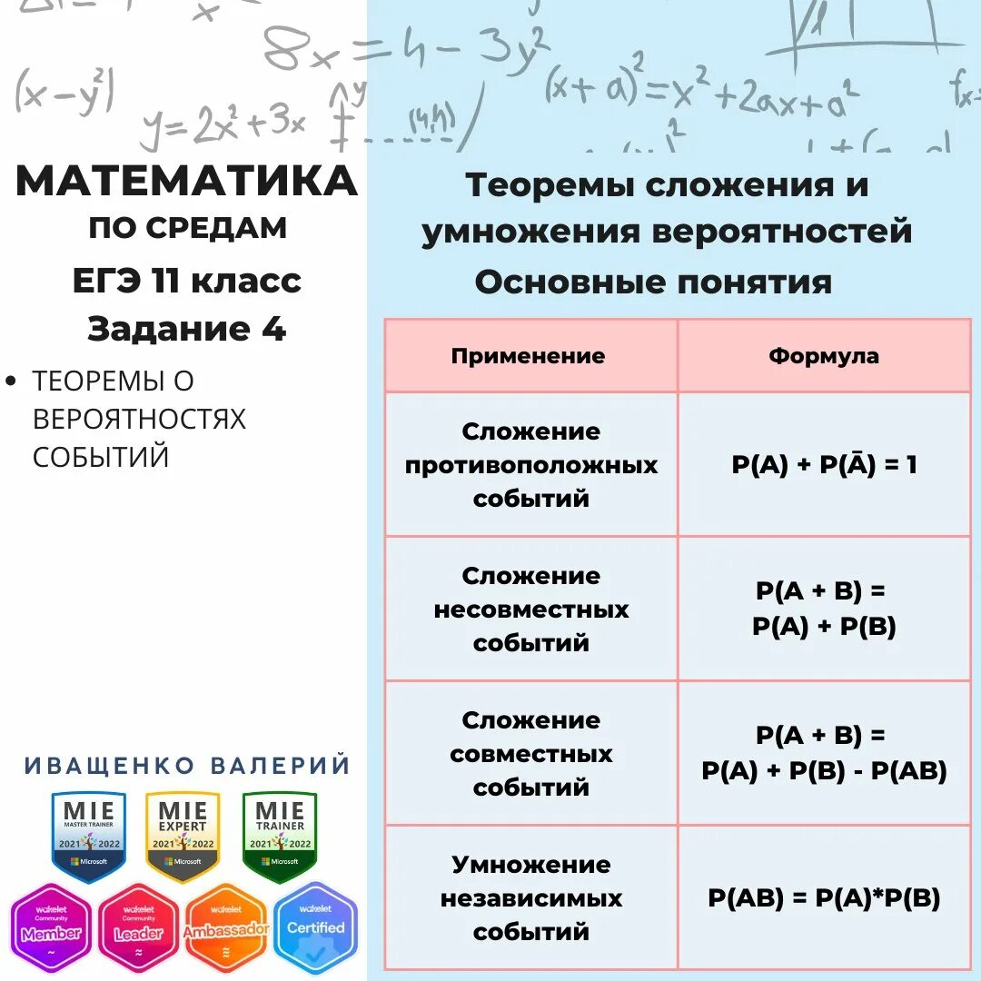 Вероятность ЕГЭ. Сложная вероятность ЕГЭ. Теория вероятности ЕГЭ. Теория вероятности ЕГЭ база. Вероятность егэ 2023