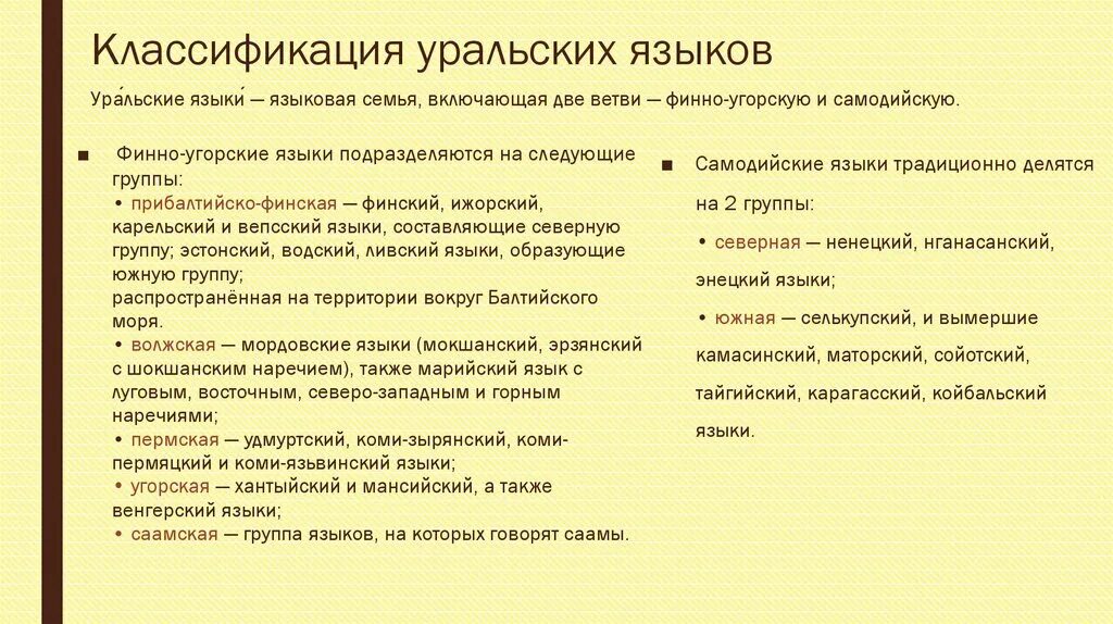 Языковые семьи восточной сибири. Классификация уральских языков. Уральская языковая семья. Языковые семьи Урала. Группы Уральской языковой семьи.