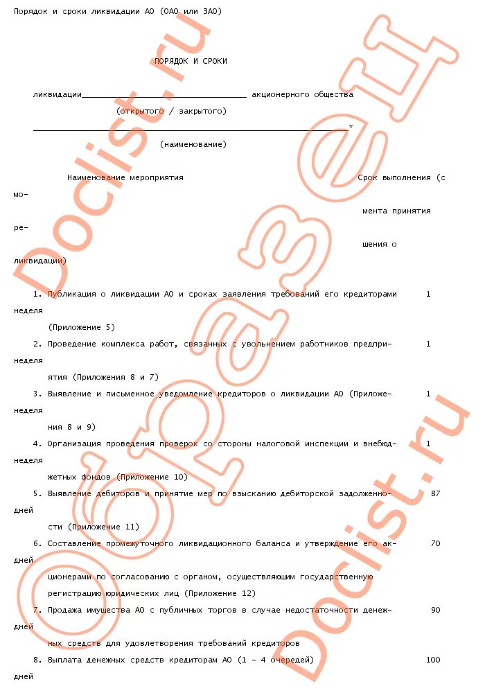 решение о ликвидации акционерного общества