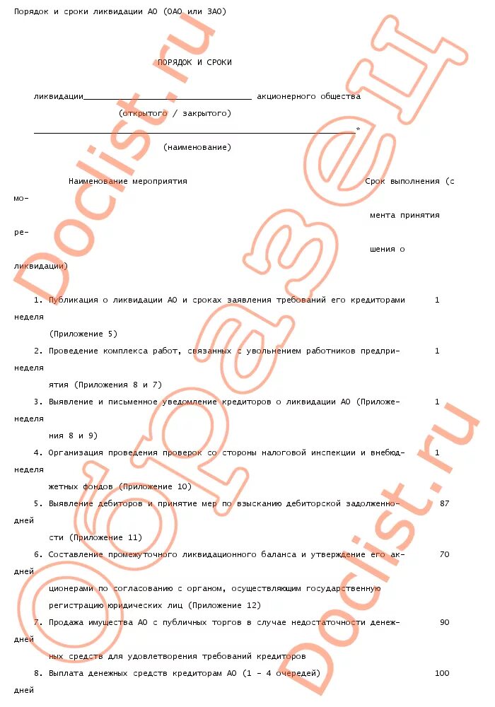 Срок ликвидации общества. Решение о ликвидации АО. Решение о ликвидации акционерного общества. Решение о ликвидации АО образец. Документ о ликвидации ОАО.