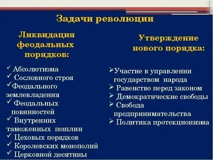 Цели великой французской революции