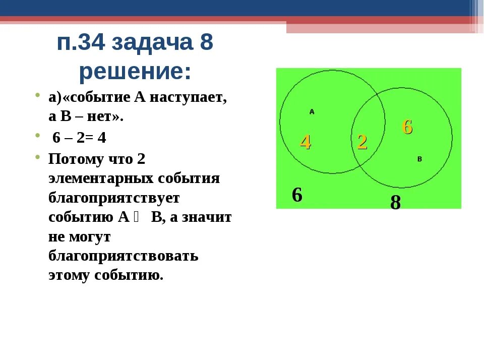 Событие a наступило b нет. Событие а благоприятствуют 6 элементарных событий. сколько элементарных событий благоприятствует событию b. событие а наступает а б нет. событие а благоприятствуют 8 элементарных событий, а событию в 10.