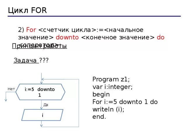 Циклы for, to, Downto Паскаль. Цикл for i in range блок схема. Как работает цикл for. Цикл for Downto 1 do. Используя цикл for и библиотеку черепашки