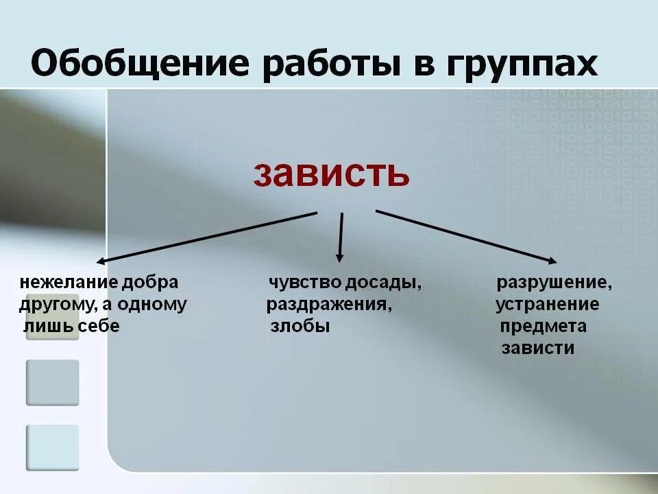 Завистник какой