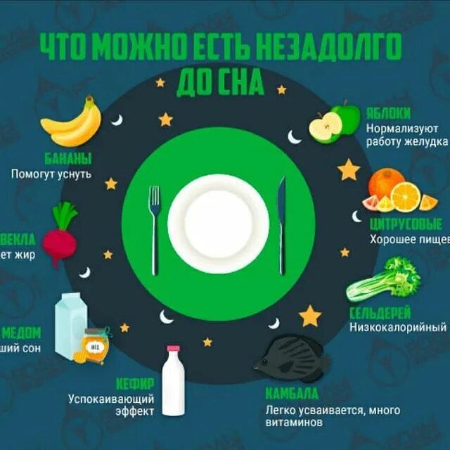 Можно есть в час ночи. Что можно есть перед сном. что полезно есть перед сном. что можно съесть на ночь. что можно кушать вечером перед сном.