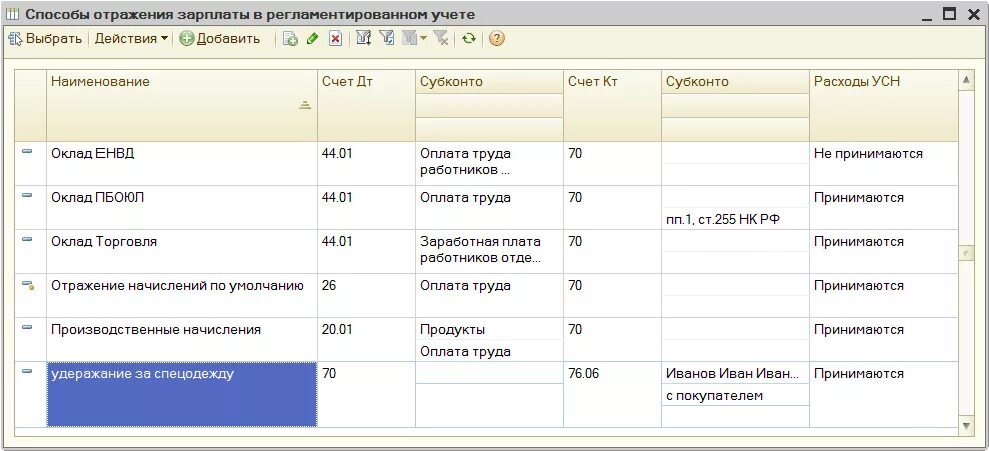 Увольнение работника в 1с 8.3