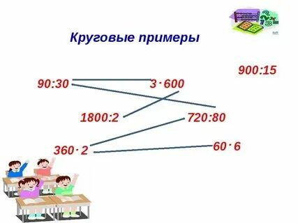 Точка, линия, прямая, луч, отрезок, ломанная. Многоугольник - это замкнутая лома