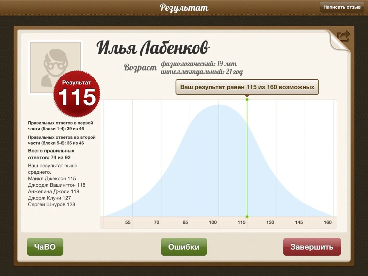 IQ 125. Ваш IQ 125. Результат теста на IQ 125. IQ 147.