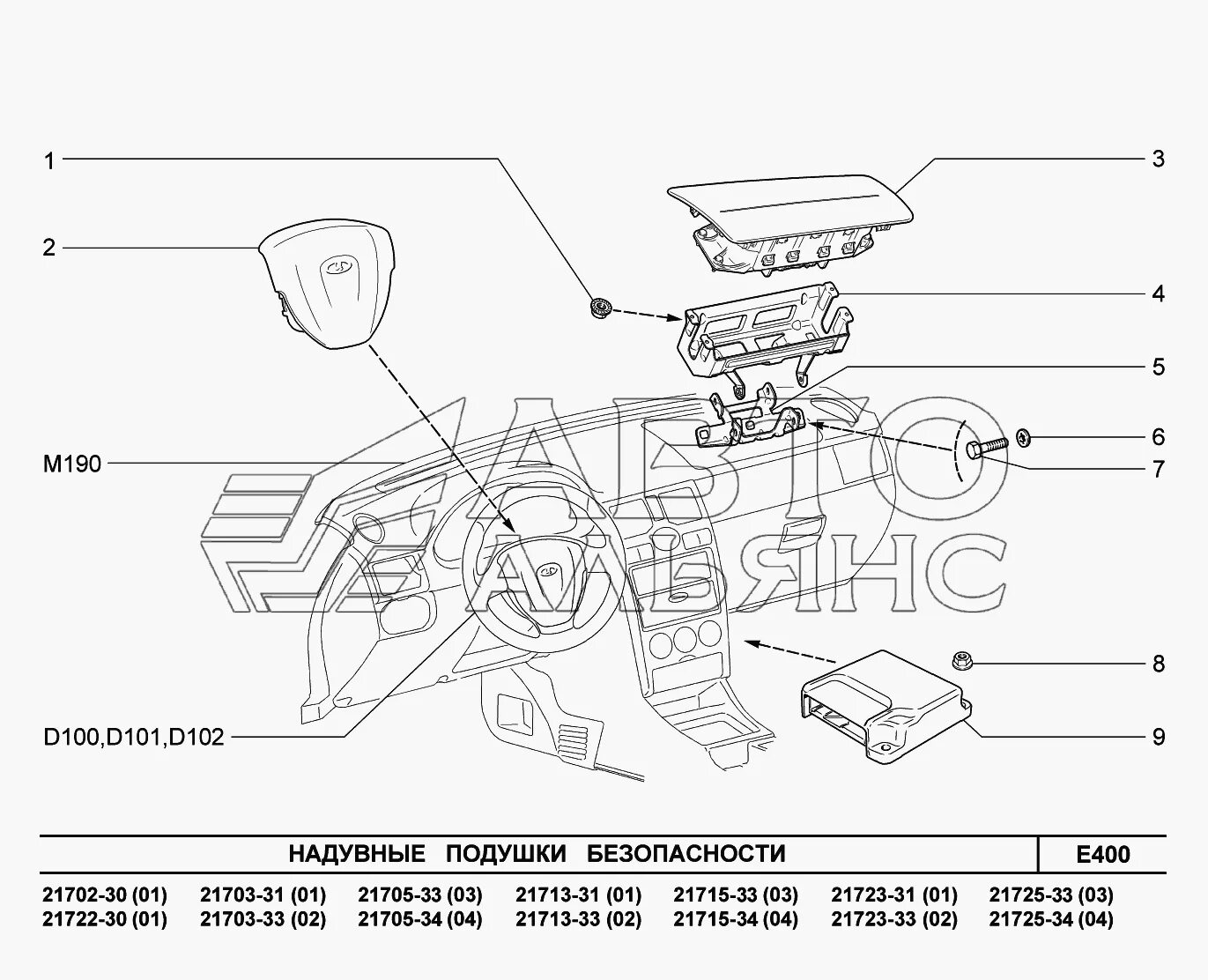 Лады без подушек безопасности. Схема подушки безопасности Приора 1 поколение. Схема подушки безопасности Гранта седан 2013 года. Блок подушек безопасности Приора 2 схема.