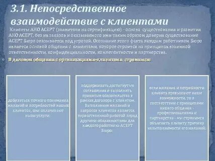 Метод прямых взаимодействий