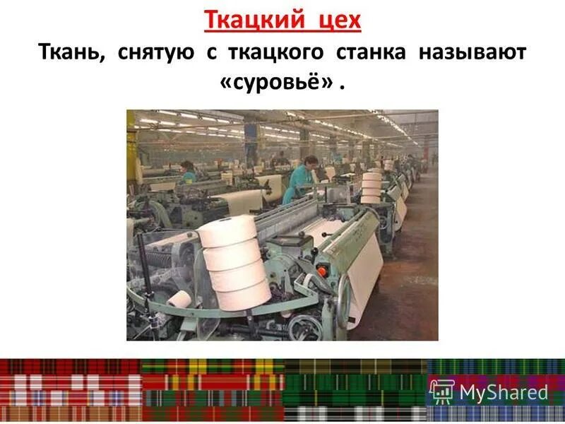 Урок производство 8 класс. Ткань снятая с ткацкого станка. Как называется ткань снятая с ткацкого станка. Как называют ткань, снятую с ткацкого станка. Шелкоткацкий цех.