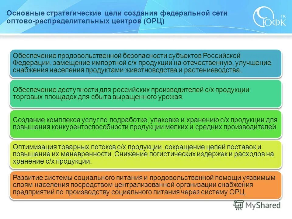 Построение ит инфраструктуры предприятия. Архитектура электронного правительства узбекистана. Схема организации связи сети передачи данных. Защита информации в системе «федеральный реестр инвалидов». Структурная схема корпоративной сети.