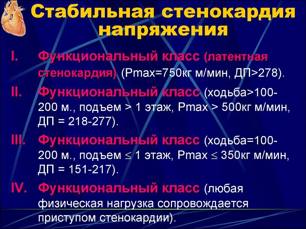 Фк стабильной стенокардии напряжения. Синдромы стабильной стенокардии напряжения. Стабильная стенокардия функциональные классы. ИБС. Стабильная стенокардия напряжения клиника. Функциональный класс стенокардии напряжения.