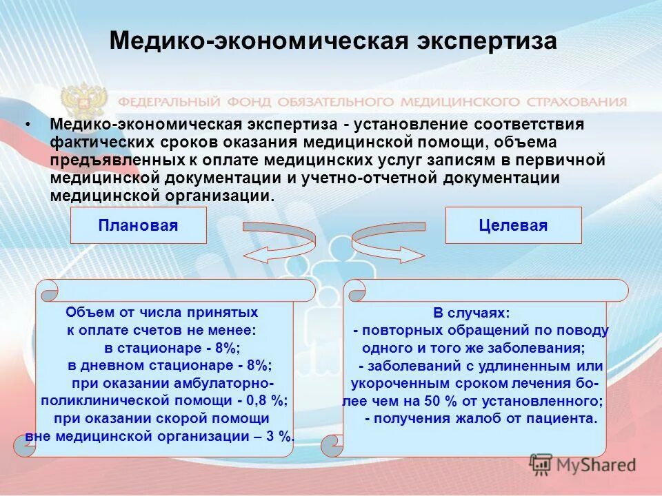 Оказание услуг осуществляется в соответствии с