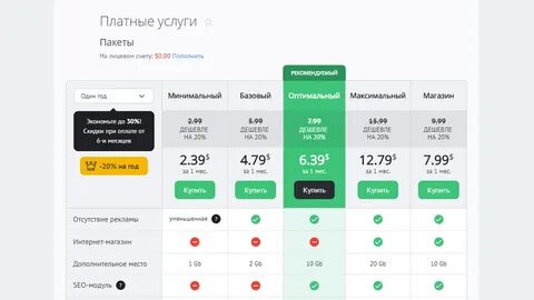 Интернет базовый 2