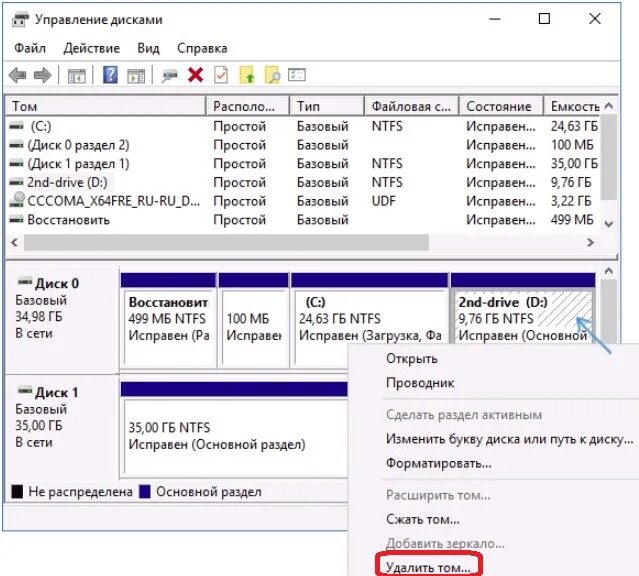 Управление разделами жесткого диска windows. Раздел диска. расширенные разделы диска. базовый и основной раздел диска. деление диска на разделы.