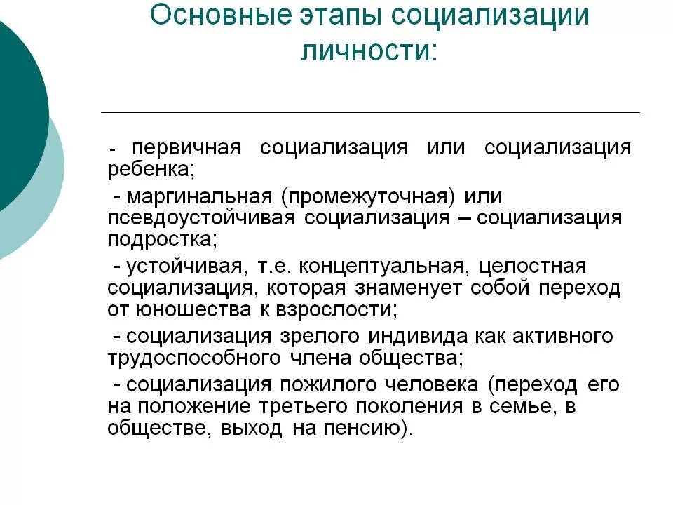 Первичный этап социализации. Процесс социализации личности: основные этапы.. Характеристика этапов социализации. Этапы социализации личности кратко. Основные этапы и факторы социализации личности.