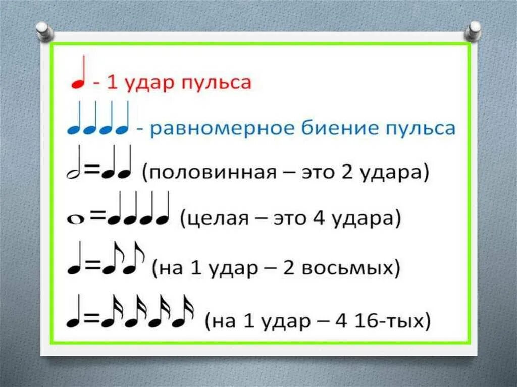 Музыкальный размер детям