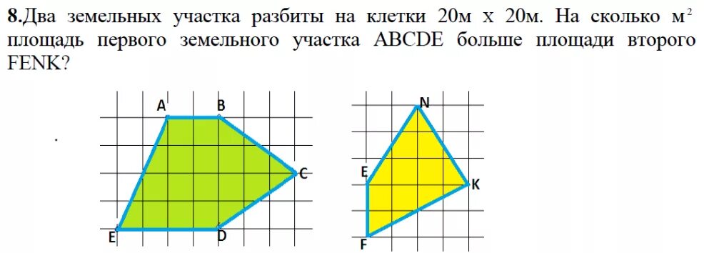 Площадь по рисунку. Разбивка на клетки. Нахождение площади разбиением фигуры. Площадь 1:20. Area 20