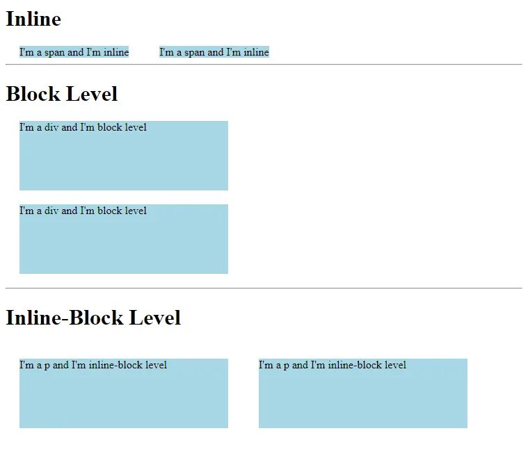 Display: inline-Block;. Inline Block CSS. Инлайн CSS. Display: inline-Block CSS что это. Inline content