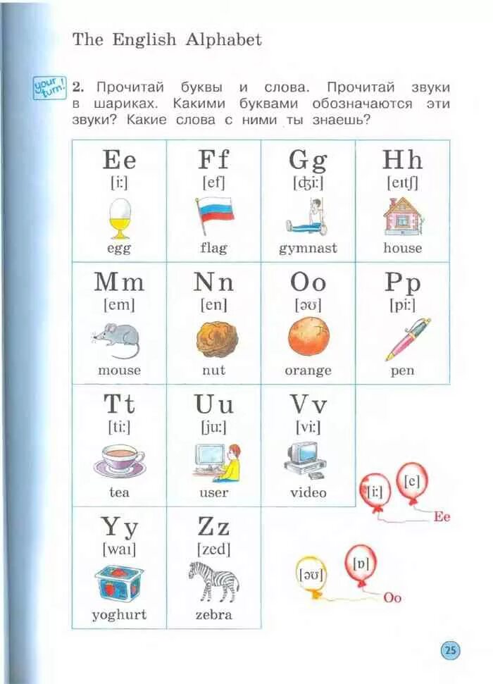 Самоучитель по английскому языку 2 класс. Английский 2 класс транскрипции учебник. Английские слова по учебнику 2 класс 1часть. Английский алфавит. Готовый ответ английский 2 класс английский