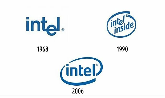 Intel development. Intel logo 1968. эволюция логотипов intel. старый лого интел. intel старый логотип.
