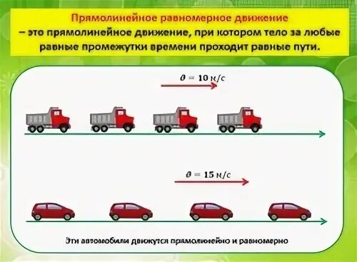 Приведите примеры неравномерного движения физика 7