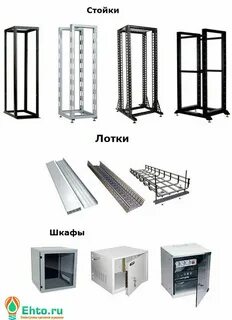 Пассивное оборудование