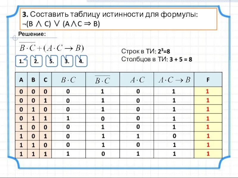 Таблица истинности для 3 переменных. A B B C C A таблица истинности. Таблица истинности 4 класс. Таблица истинности:(a+b)*(b+c)+(-(a*b*c). A b c 8 решение