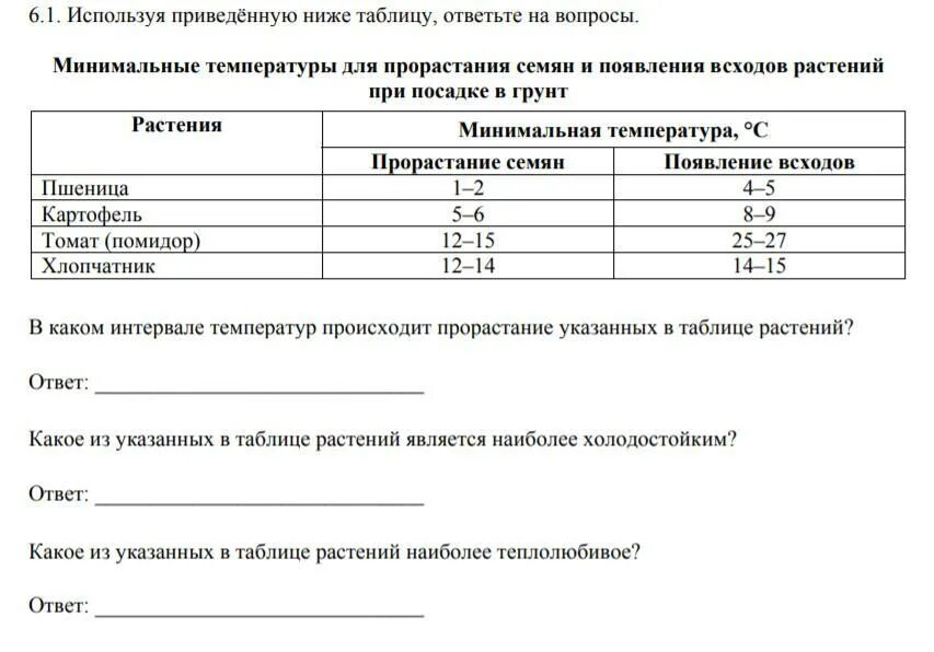 Используя приведенную ниже таблицу выполните задания впр. Минимальная температура прорастания семян. Температура прорастания семян таблица. Используя приведённую ниже таблицу ответьте на вопросы. Использую приведенную ниже таблицу ответьте на вопросы.