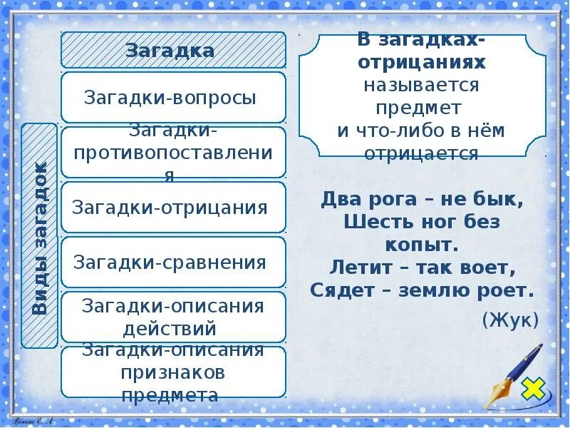 Загадки описания признаков предмета. Загадки описания. Придумать загадку. Загадки описания признаков предмета. Придумать загадку.