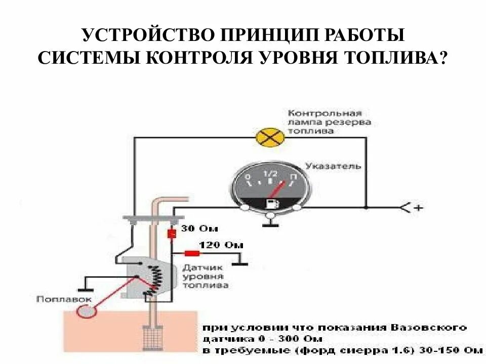 Не работает датчик топлива. Как подключить датчик уровня топлива. указатель уровня топлива камаз схема подключения. схема указателя уровня топлива ваз. схема указателя уровня топлива газель бизнес.