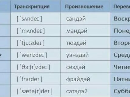 I ll транскрипция