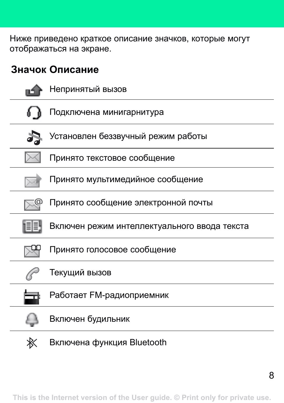 Значки на панели самсунг галакси а51. Значок телефона. Самсунг а50 значки на верхней панели трубка. Обозначение на дисплее. Обозначение на дисплее.