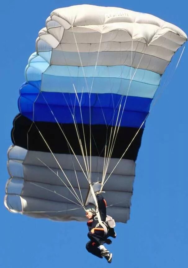 Включи russia american parachutes