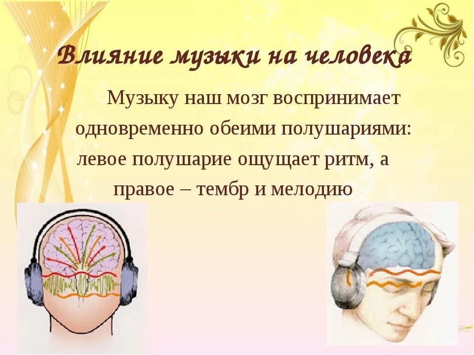 Влияние музыки на память. Влияние музыки на человека. Как музыка влияет на человека. Влияние музыки на мозг человека. Какмызыка влияет на мозг.