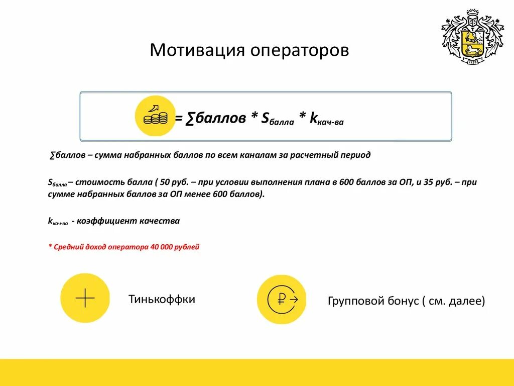 Мотивация для оператора колл центра. Схема работы колл центра. Мотивация для оператора колл центра. Мотивация колл центра. Мотивация колл центра.