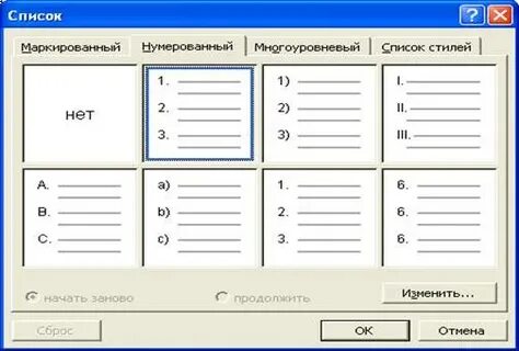 Многоуровневый маркированный список